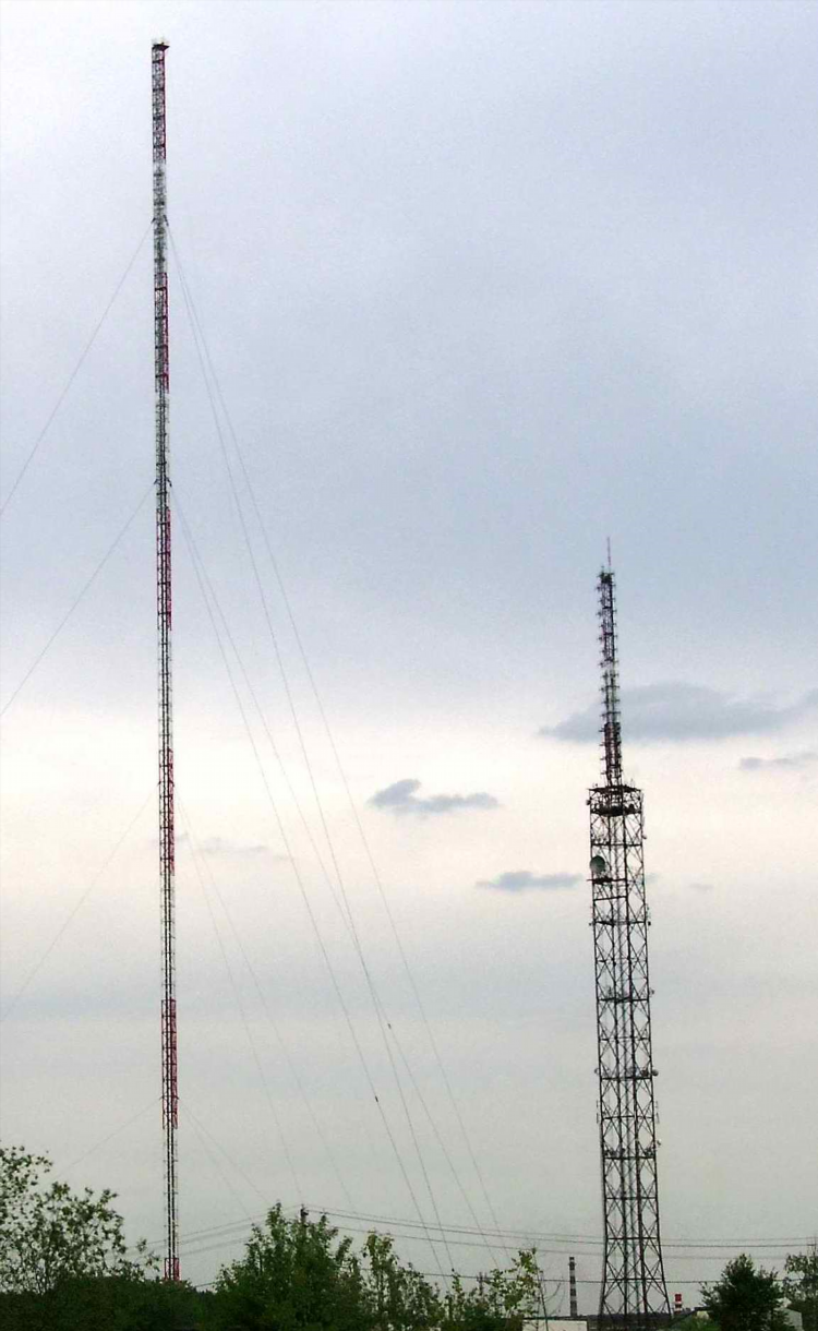 Частоты радиостанций москвы