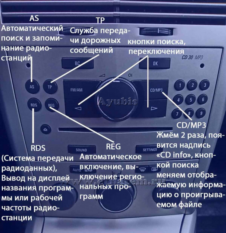 Как найти радио