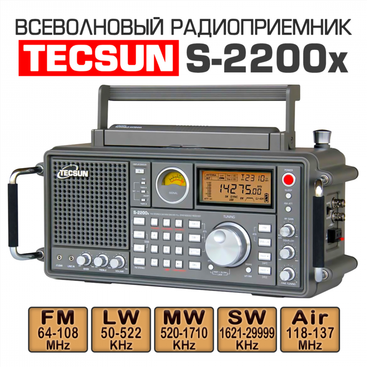 Номер радио фм