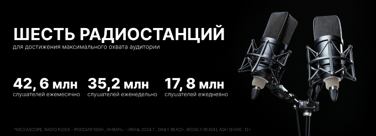 Новое радио екатеринбург частота