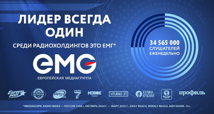 Радио москва фм частота в москве