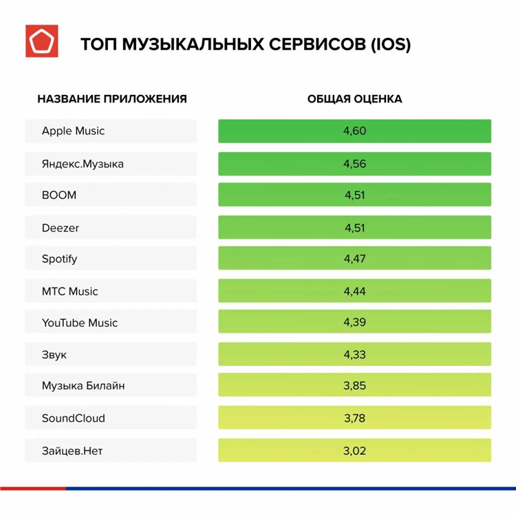 Радио онлайн звук