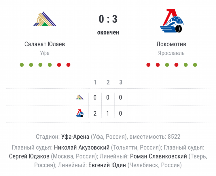 Радио шоколад челябинск