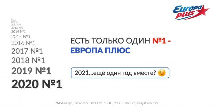 Радио список радиостанций россии
