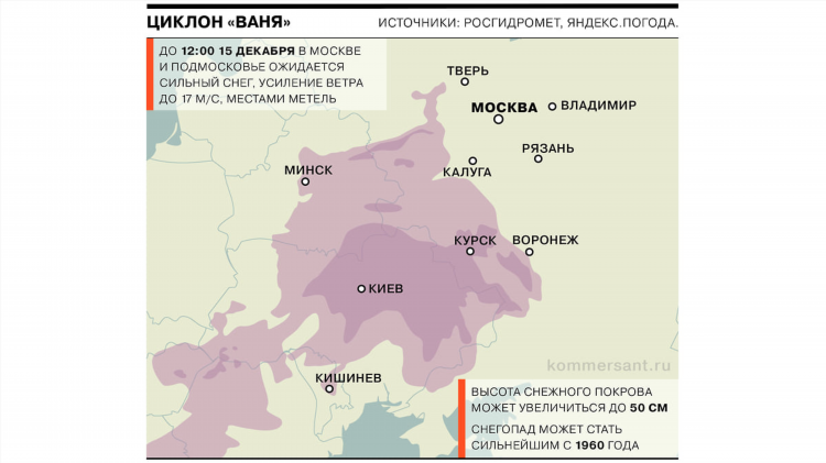 Радио ваня новгород