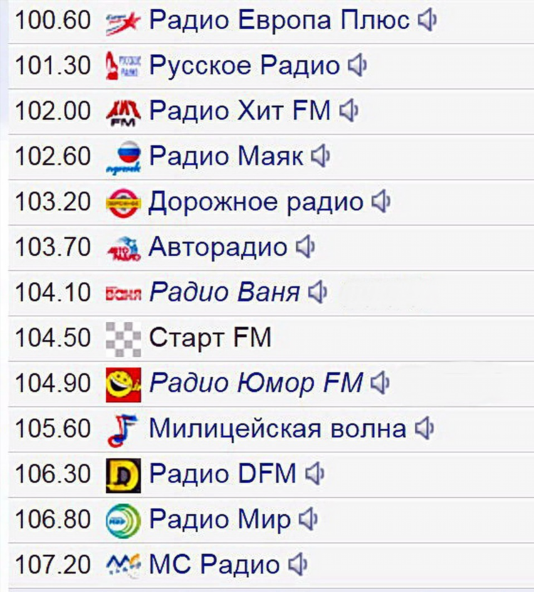 Радио ваня включи