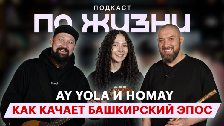 Ретро фм треклист