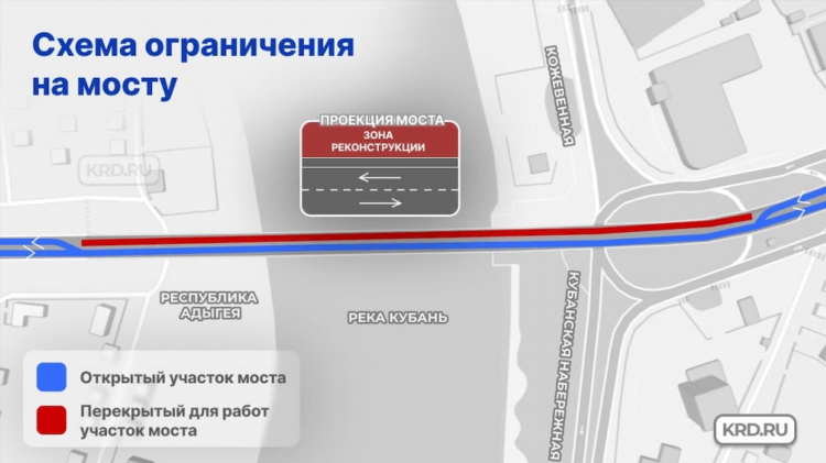Слушать новое радио краснодар