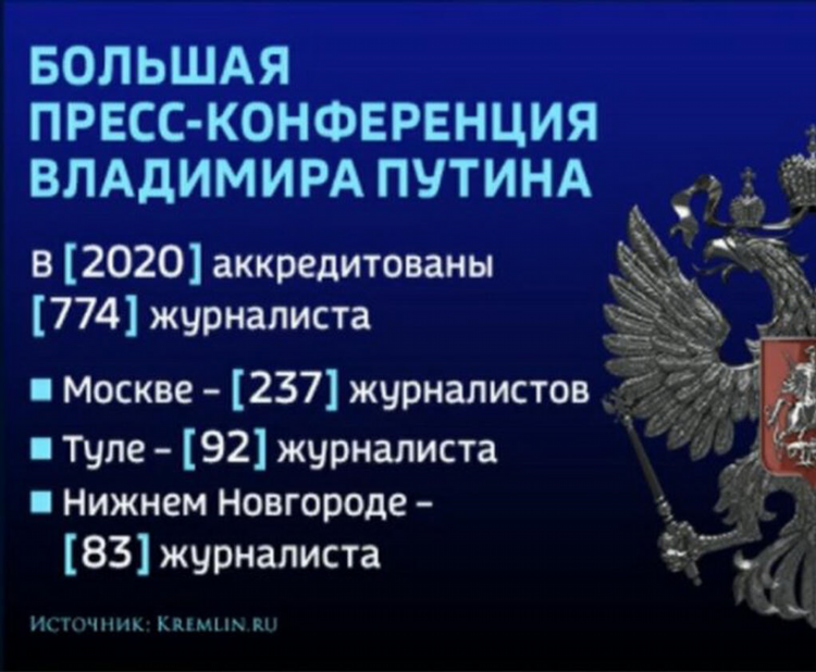 Вести фм читать новости