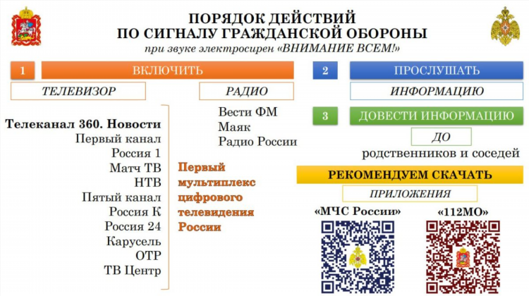 Вести фм ватсап номер телефона